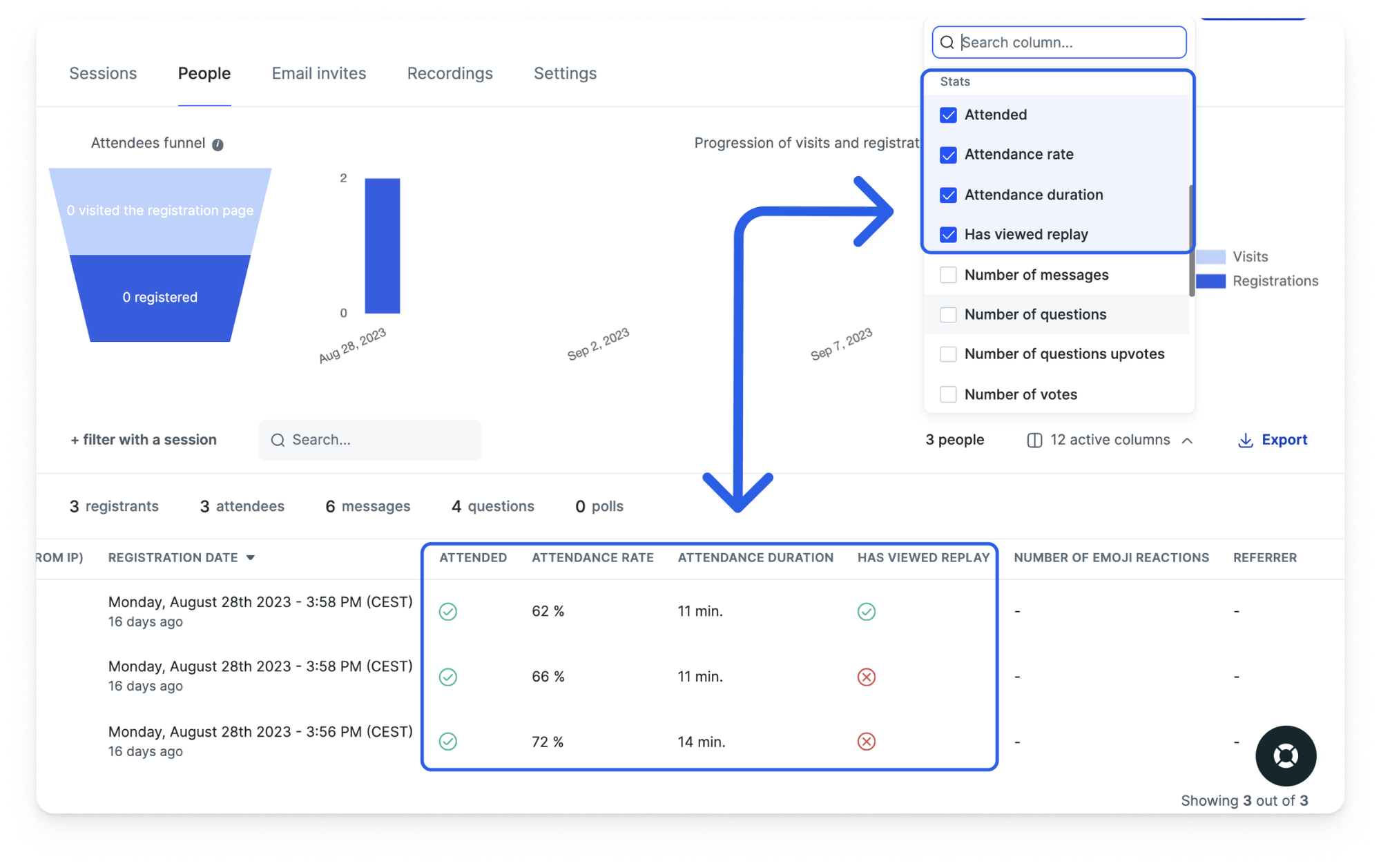 Livestorm analytics dashboard showing attendee stats like attendance rate, duration, and replay views.