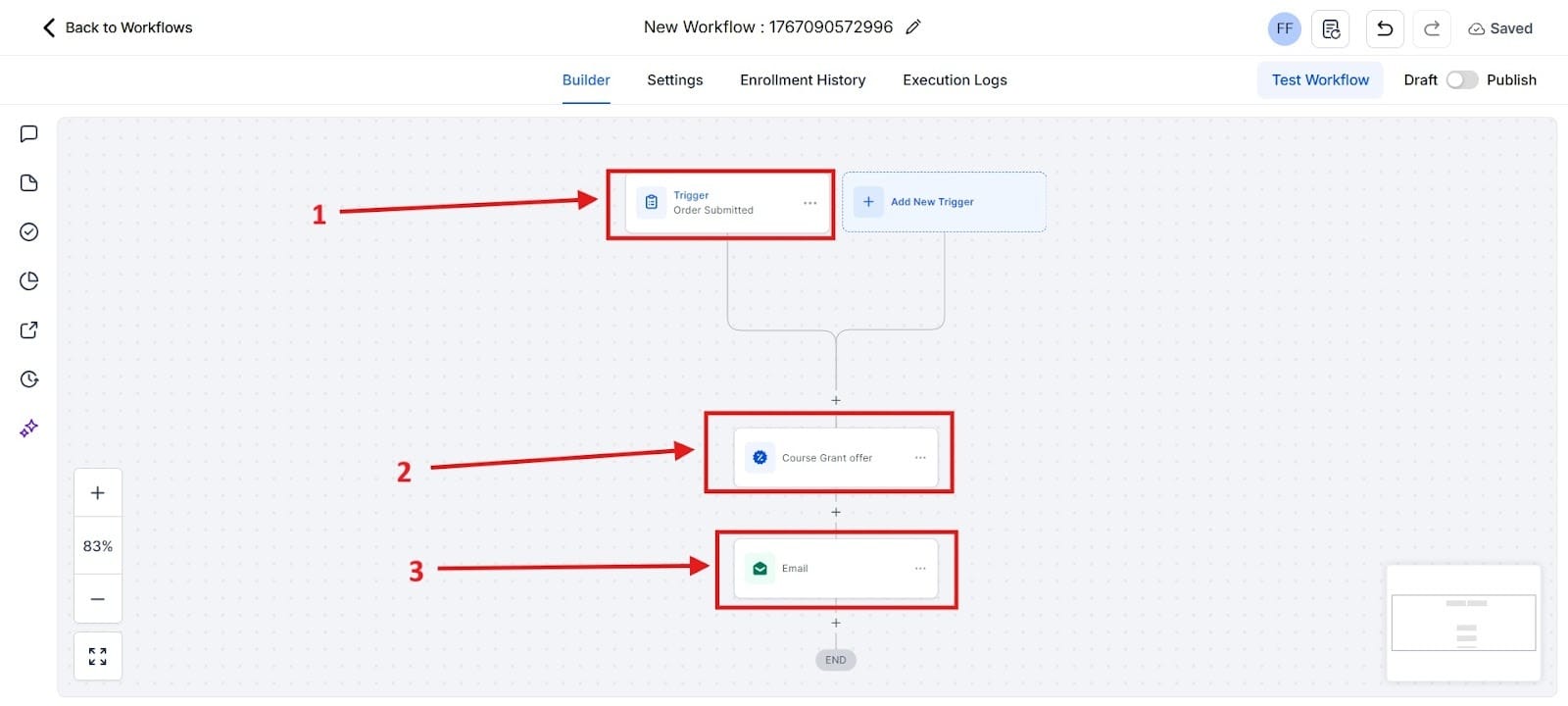 You can use the image above to automate your offer in GHL.