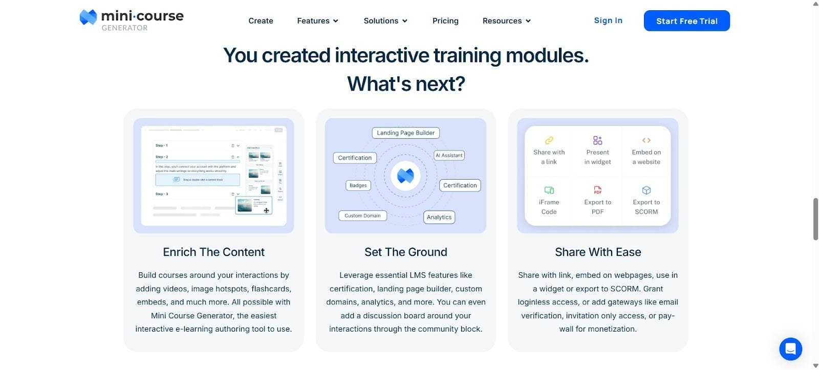 This image shows you all the training modules and what benefits it includes.&nbsp;